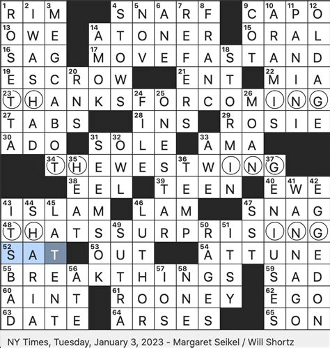 Crow known to sing nyt crossword - Crow Known To Sing Crossword Answer. The answer to the Crow known to sing crossword clue is: SHERYL (6 letters)